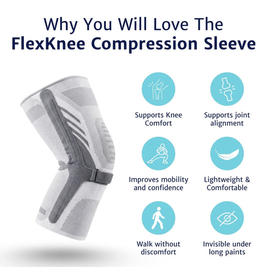 FlexKnee Knee Compression Sleeve