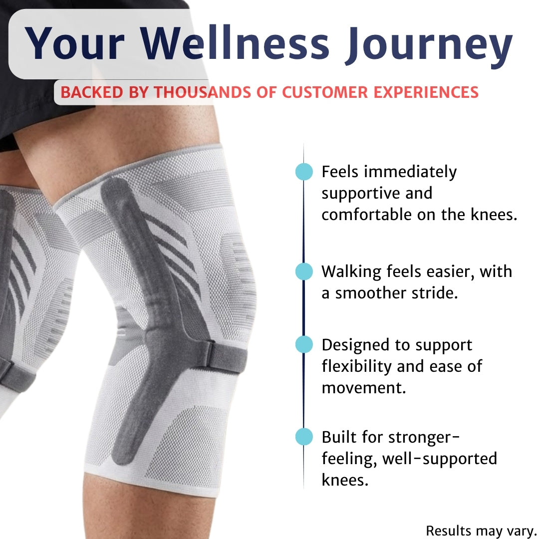 FlexKnee Knee Compression Sleeve