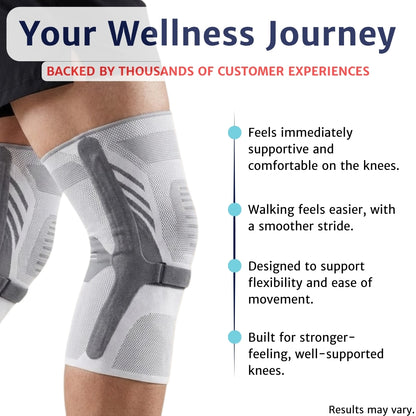 FlexKnee Knee Compression Sleeve