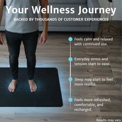 TrueCare Grounding Mat